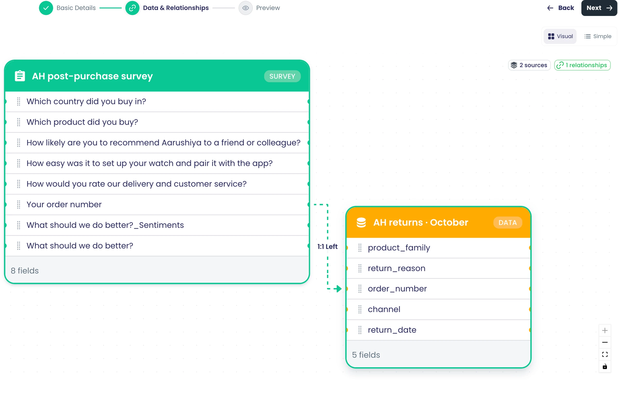 Relationship builder joining a survey, a returns dataset and a contact list, with a left join on order number