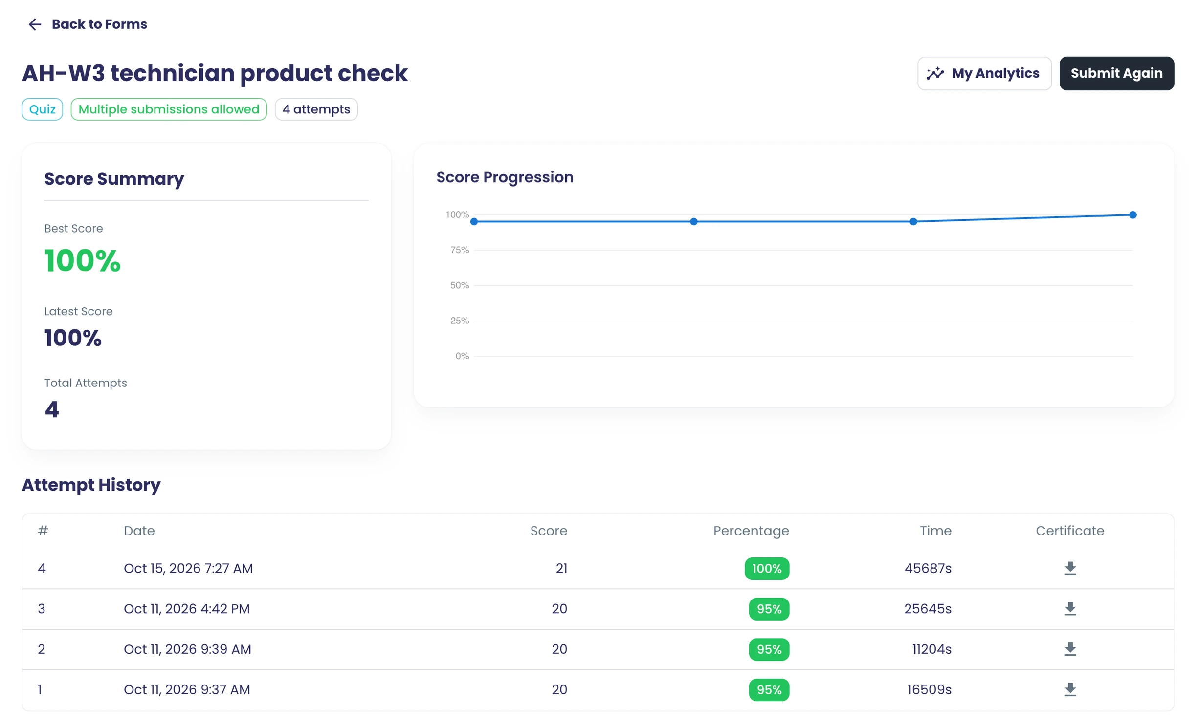 A learner's test page in the portal: Score Summary, Score Progression and Attempt History