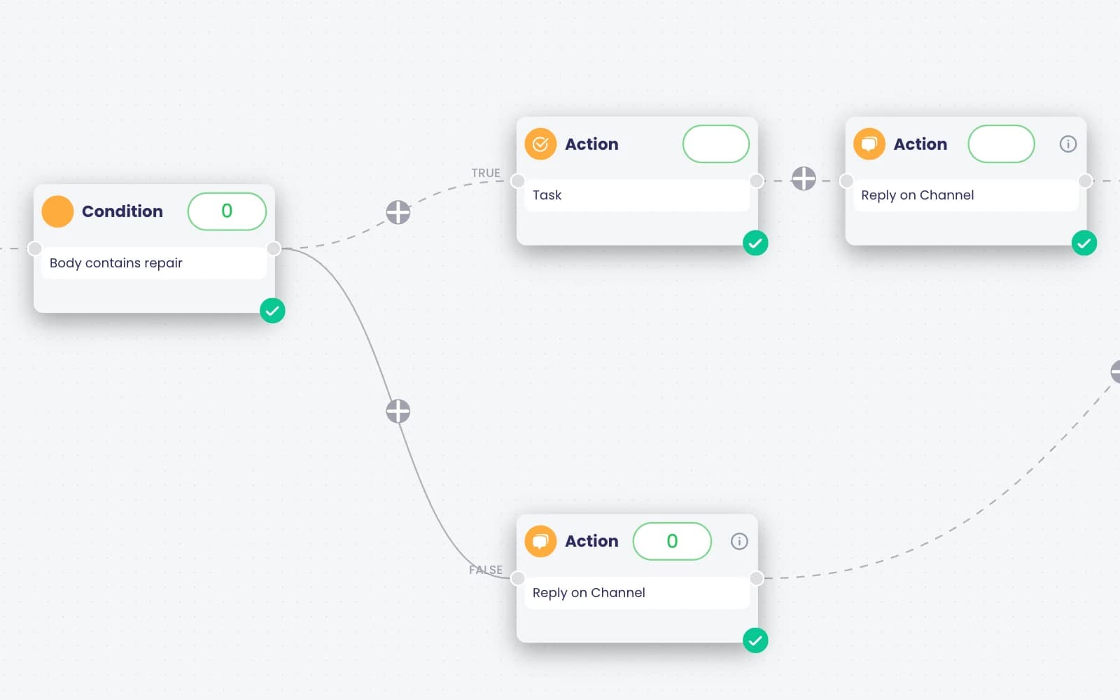 The support-desk flow: messages that mention a repair create a task for the service team and get a reply on the same chat.