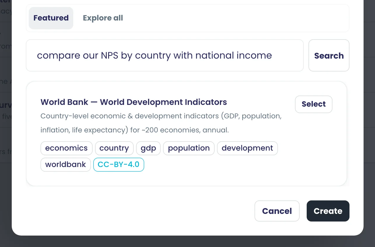 Create Data Hub with Industry data chosen: the purpose 'compare our NPS by country with national income' returns World Bank — World Development Indicators, licensed CC-BY-4.0, ready to select