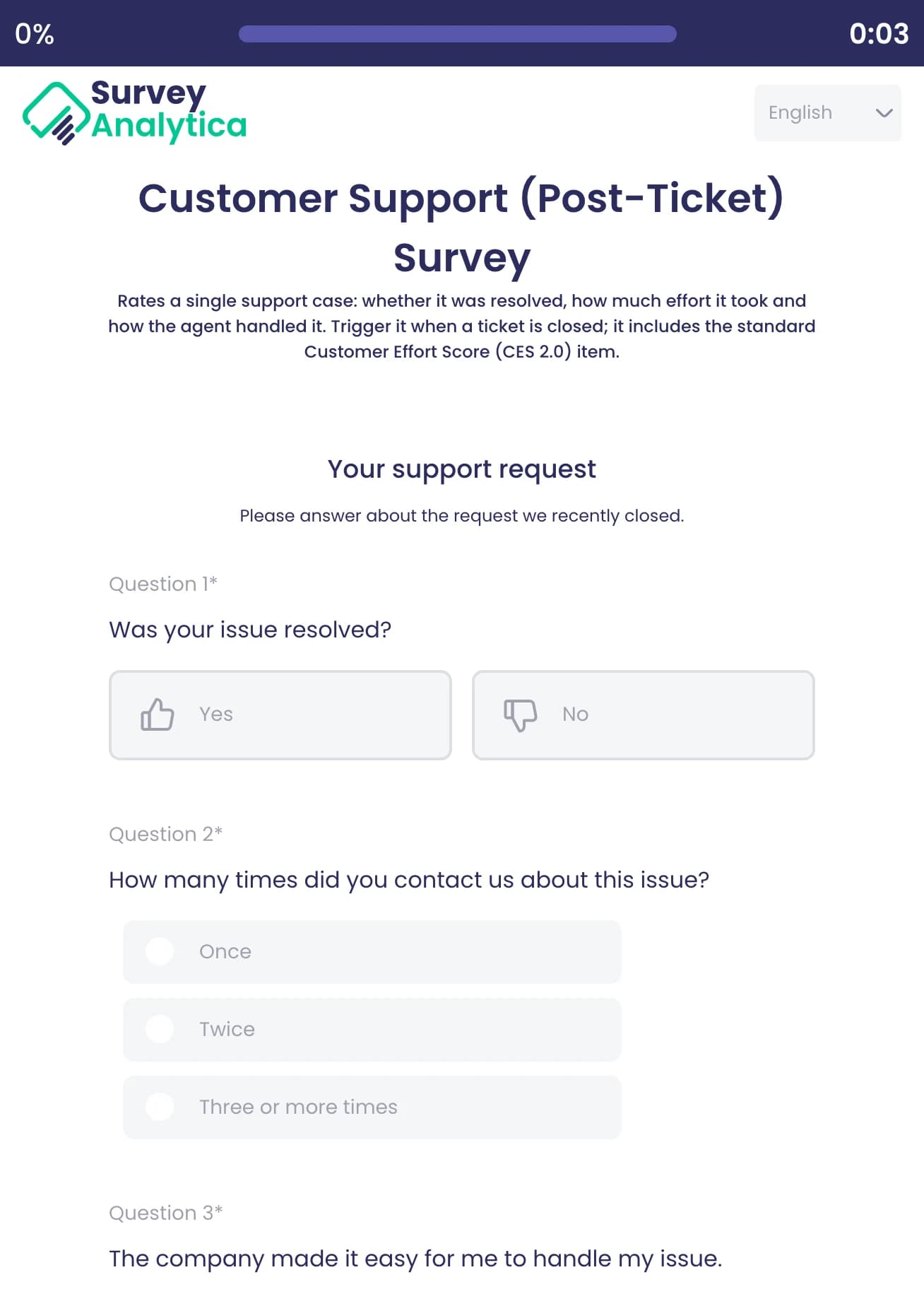 Customer Support (Post-Ticket) Survey template preview: Whether the issue was resolved, then how many times the customer made contact about it.