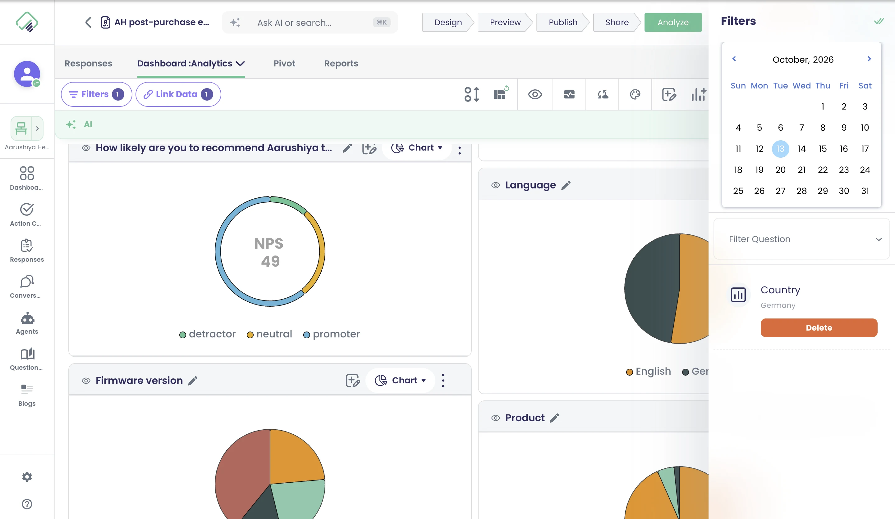 Das Dashboard auf Deutschland gefiltert, mit geöffnetem Filterbereich: eine Datumsauswahl, ein Fragenfilter und der aktive Länderfilter.