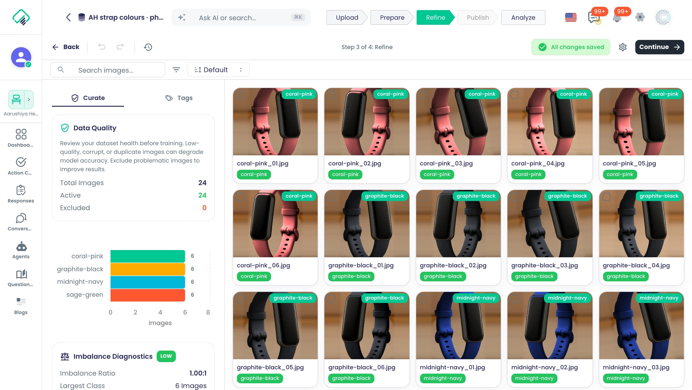 Der Schritt „Verfeinern“ eines Bilddatensatzes mit einem Raster von Smartband-Fotos mit den Tags 'coral-pink', 'graphite-black' und 'midnight-navy', Summen zur Datenqualität, einem Balkendiagramm mit je 6 Bildern in vier Farbklassen und einem niedrigen Ungleichgewichtsverhältnis von 1,00:1.