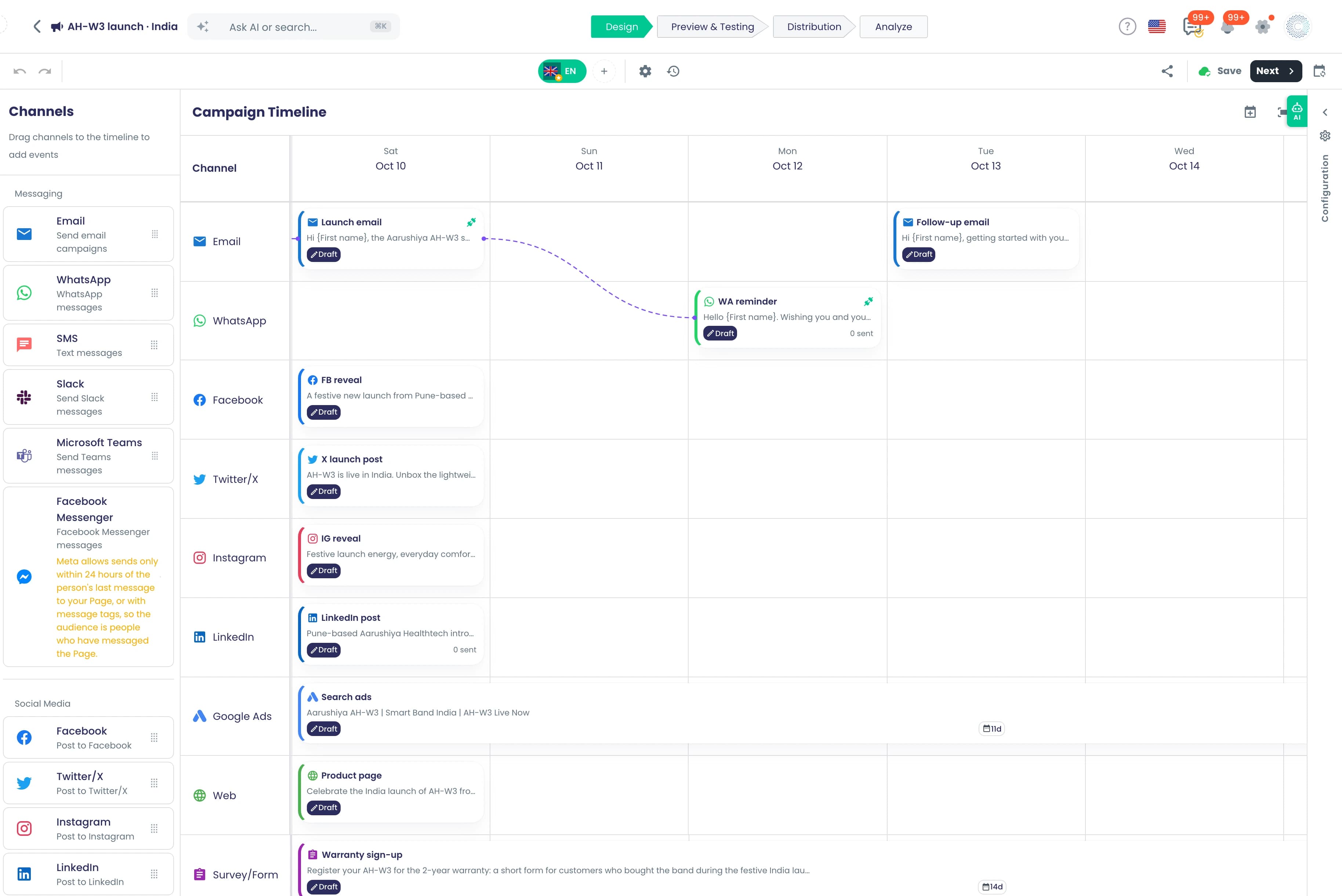 Il piano della campagna di lancio AH-W3: un’unica timeline su email, WhatsApp, Facebook, X, Instagram, LinkedIn, Google Ads, una pagina prodotto e un sondaggio di registrazione della garanzia, con l’email di lancio collegata a un promemoria WhatsApp per chi non l’ha aperta