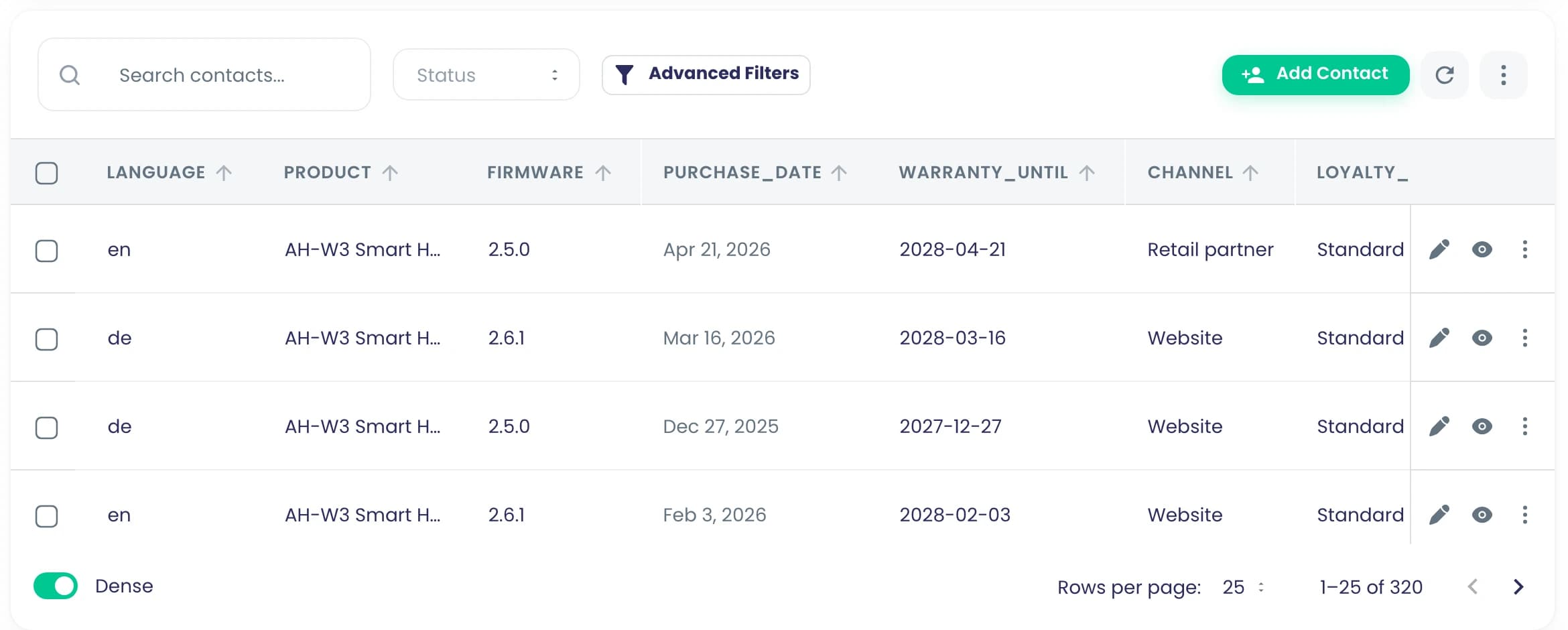 A contact list's own fields as columns: language, product, firmware, purchase date, warranty end date, channel and loyalty tier