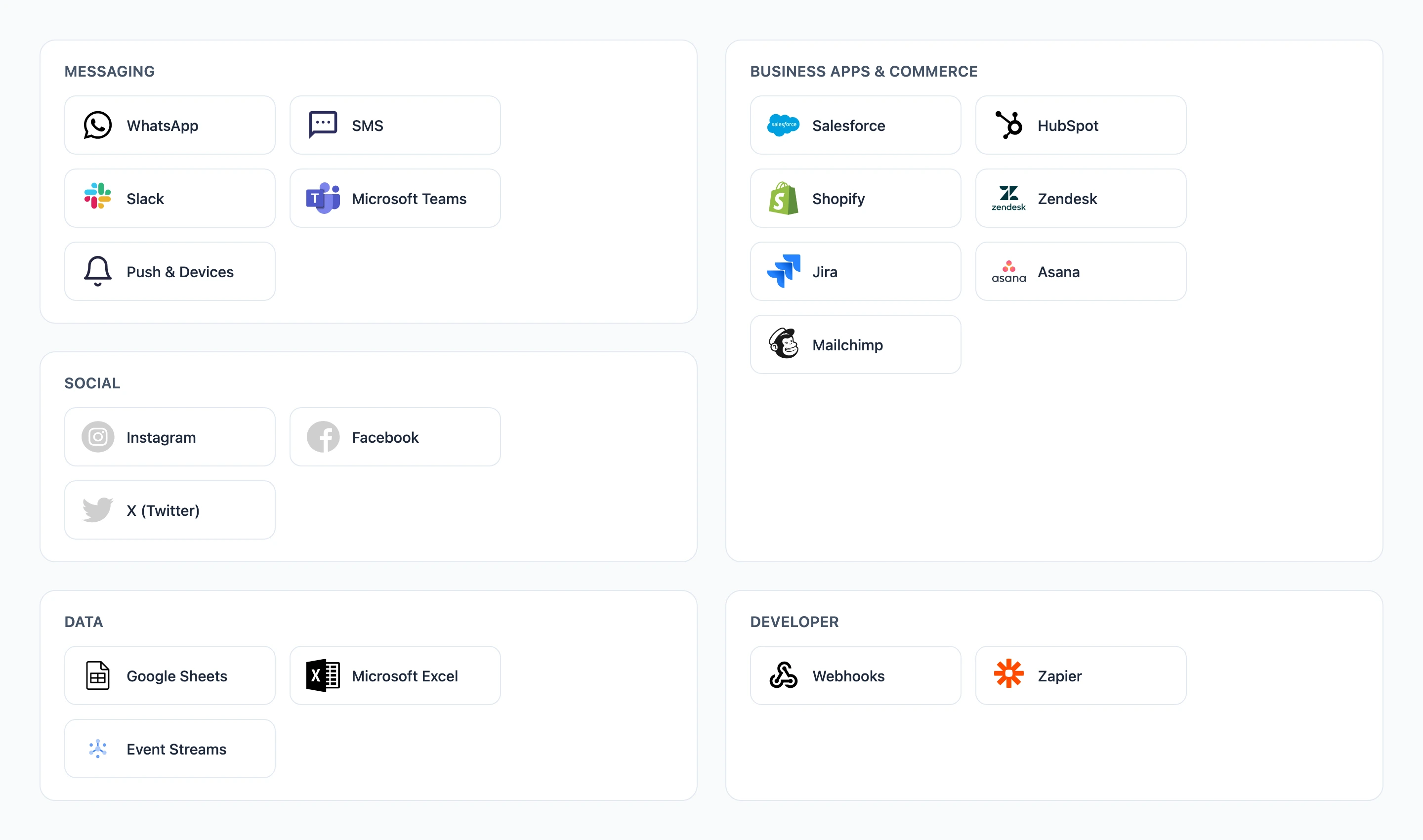 Connector logo grid grouped: Messaging, Business apps and commerce, Social, Data, Developer