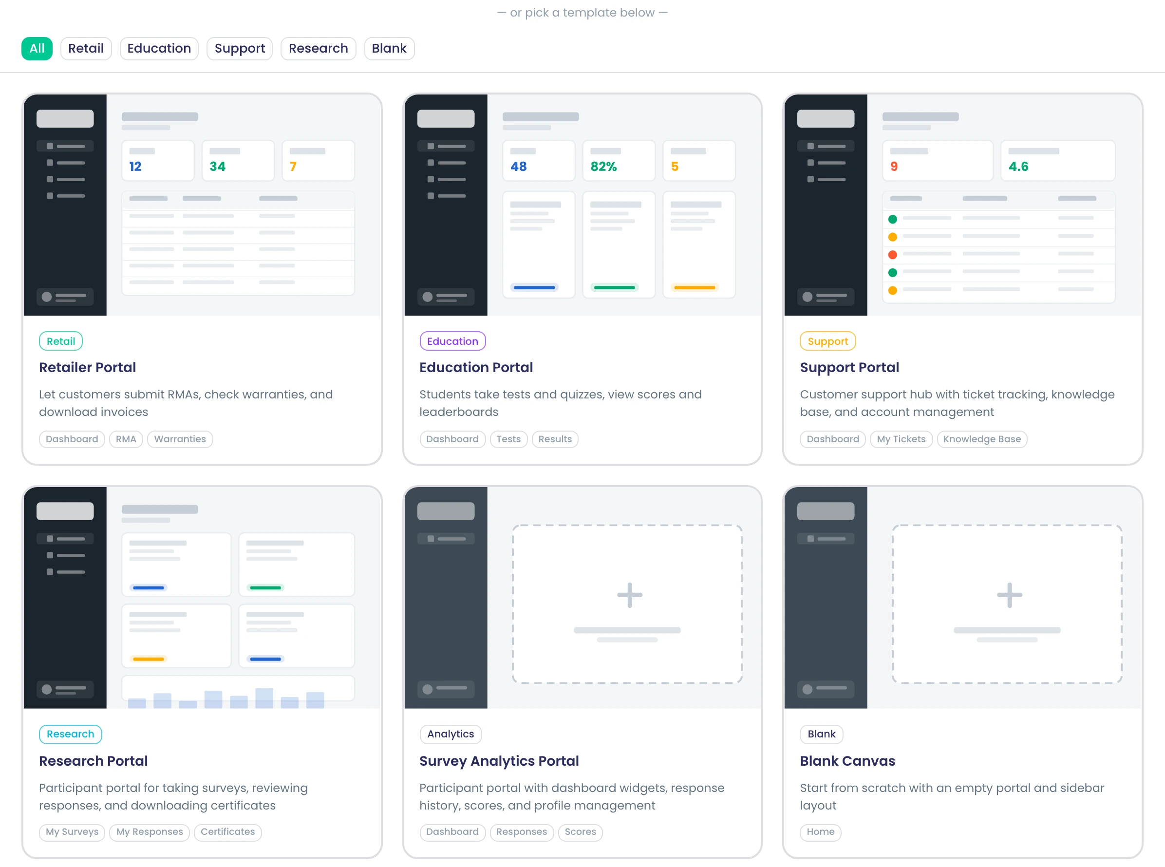 Start a portal from a kind: Retailer, Education, Support, Research, Survey Analytics or a blank canvas, each with its own pages