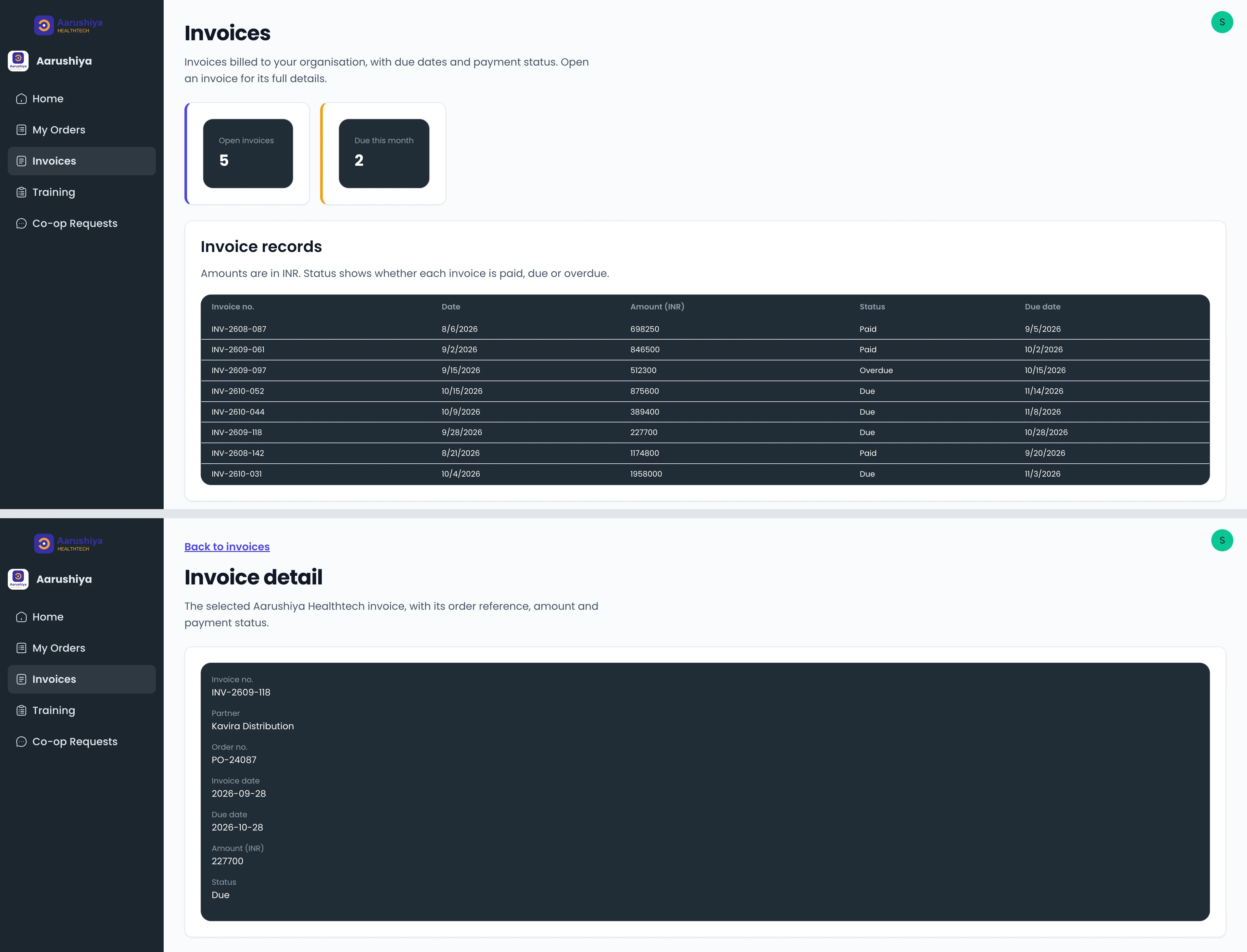 Signed-in partner portal: the Invoices page shows Open invoices and Due this month tiles over a list of only this distributor's eight invoices with number, date, amount, status and due date, filtered on the server by the partner's customer code, and one invoice opens to its detail page