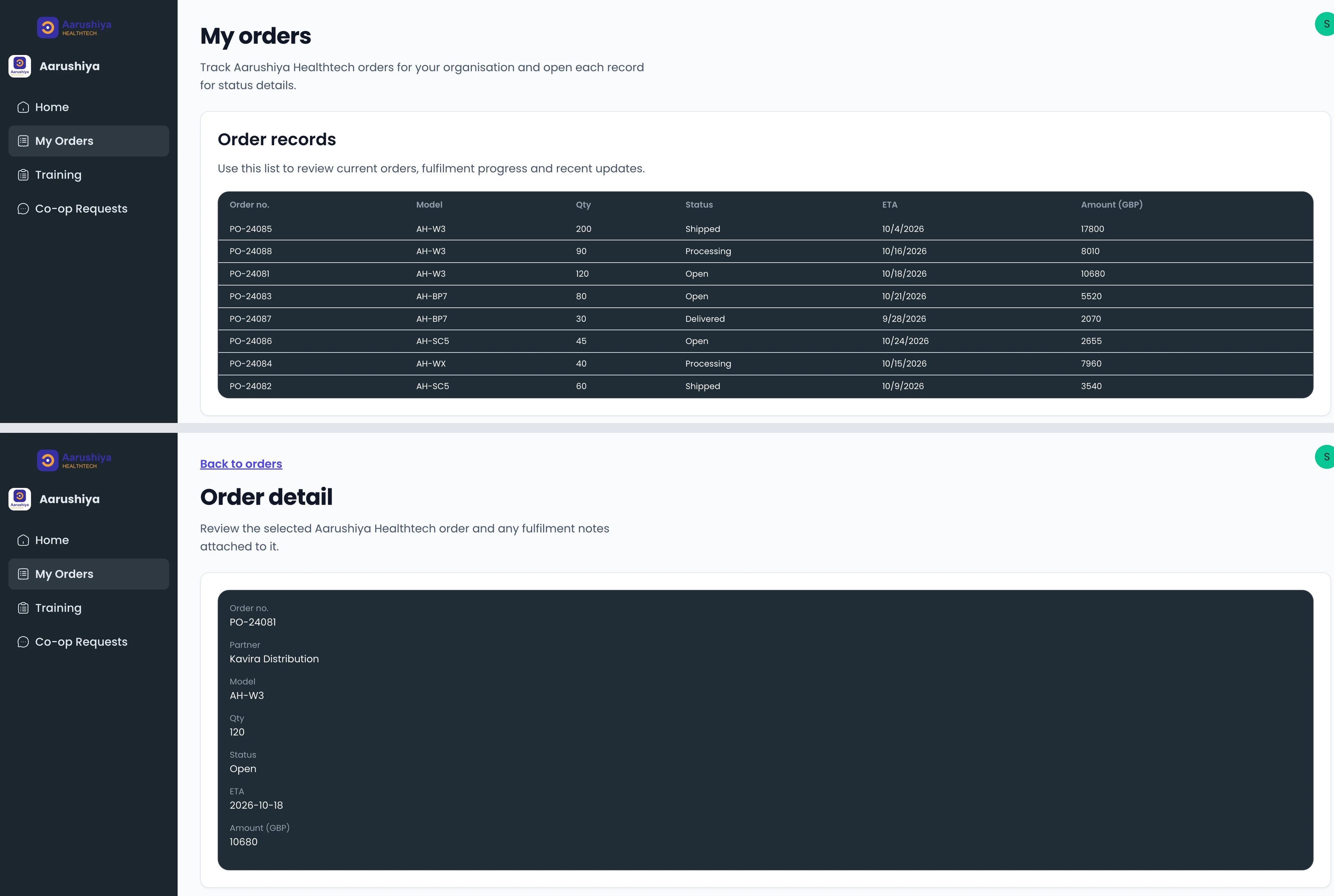 Signed-in partner portal: the My orders list shows only this distributor's eight orders with order number, model, quantity, status, ETA and amount, and one order opens to its detail page