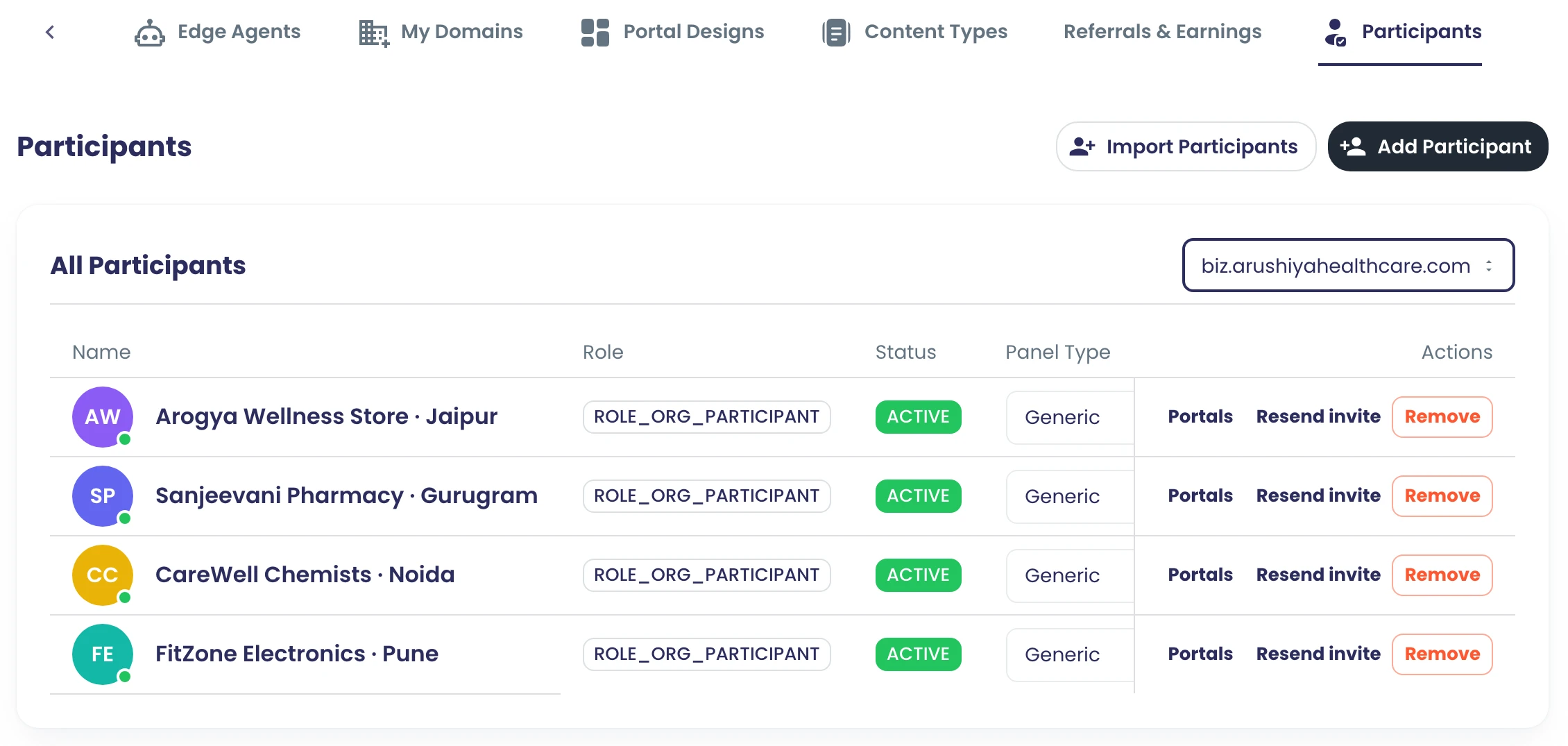 The portal's Participants list for biz.arushiyahealthcare.com: partner stores with their role, status and panel type, plus Import Participants, Add Participant and per-row Resend invite
