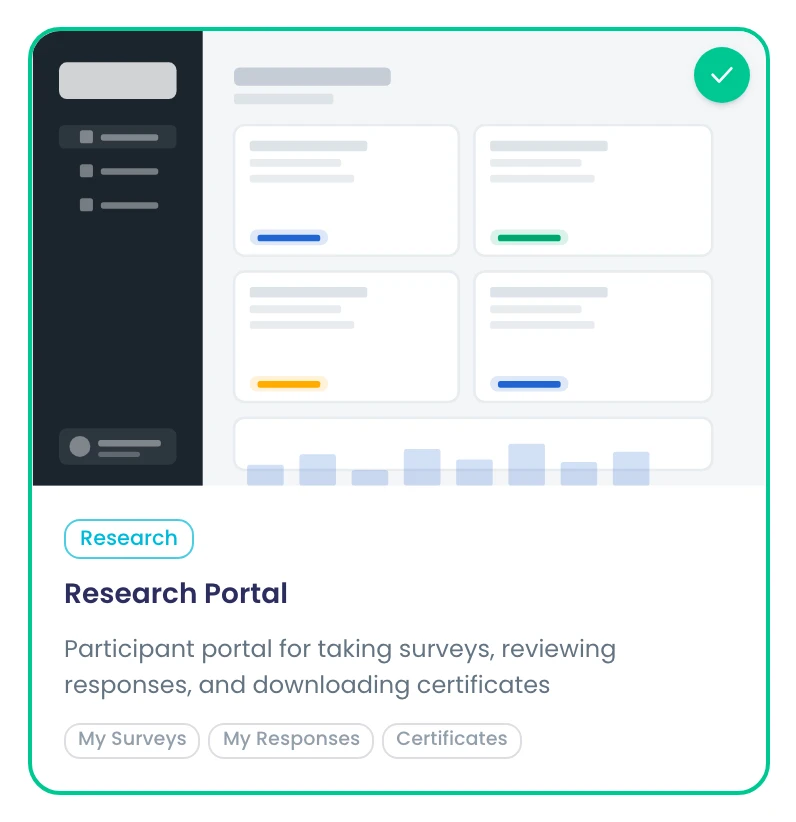 Research Portal template card: participants take surveys, review responses and download certificates