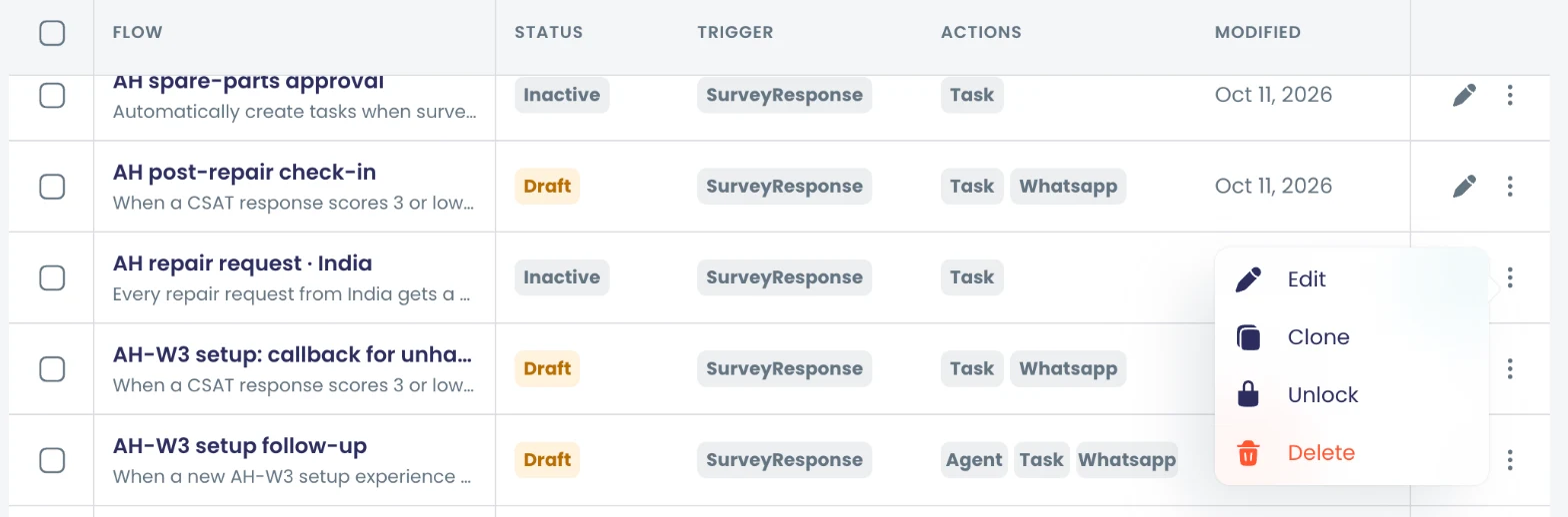 The workspace list of flows with the repair flow locked and Unlock in its menu.